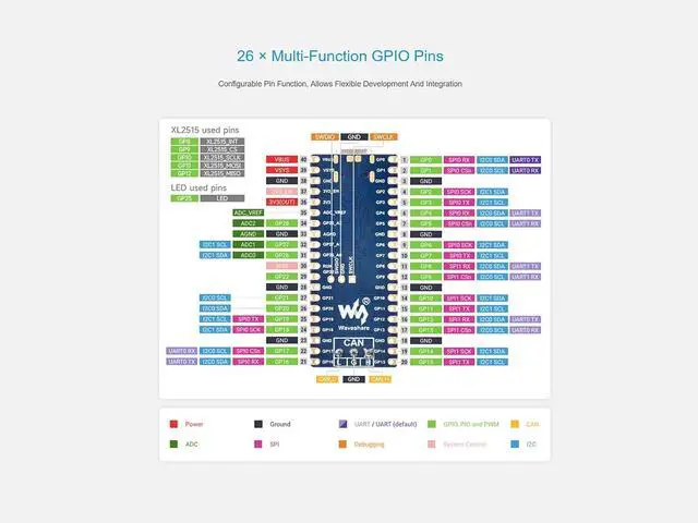 Alt view image 5 of 6 - RP2350 CAN Development Board Based on Rasp Pi RP2350 Dual-core & Dual-Architecture Microcontroller Chip, Onboard XL2515 CAN Controller, Compatible with Raspberry Pi Pico Modules