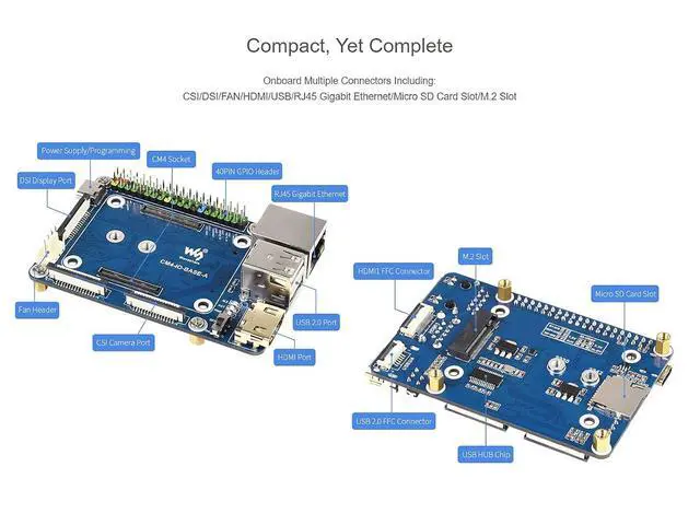 Alt view image 4 of 7 - Mini Base Board for Raspberry Pi Compute Module 4 Lite/EMMC Series Module, with Standard CM4 Socket and Color-Coded Raspberry Pi 40PIN GPIO Header, for Evaluating CM4 or Integrated into End Product