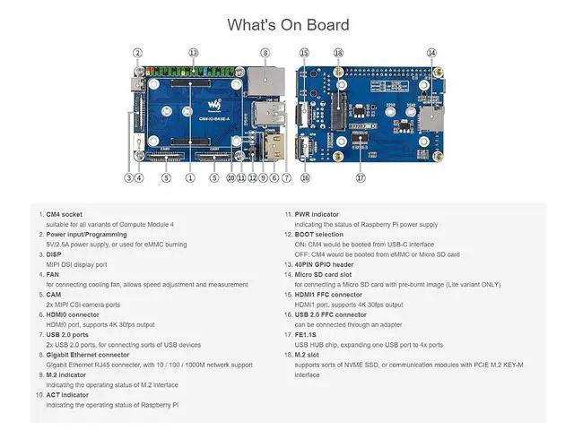Alt view image 5 of 7 - Mini Base Board for Raspberry Pi Compute Module 4 Lite/EMMC Series Module, with Standard CM4 Socket and Color-Coded Raspberry Pi 40PIN GPIO Header, for Evaluating CM4 or Integrated into End Product