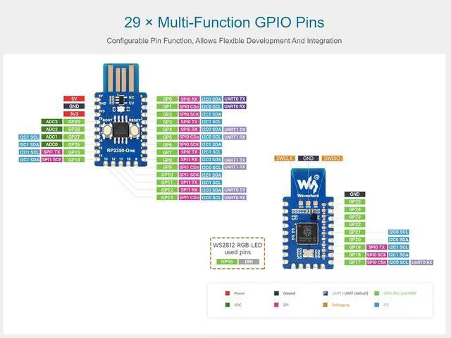 Alt view image 6 of 7 - RP2350-One 4MB Flash MCU Board Based on Raspberry Pi RP2350A Dual-core & Dual-Architecture Microcontroller Chip, Pico-Like MCU Board onboard PCB Type-A Plug, Support C/C++, MicroPython