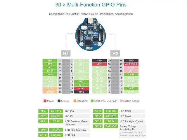 Alt view image 6 of 7 - RP2040 MCU Board with 1.28inch Round LCD 240×240 Pixels Colorful IPS Display, Based on Raspberry Pi RP2040, Dual-core Arm Processor, Onboard 6-axis IMU Sensor, USB-C Connector etc.