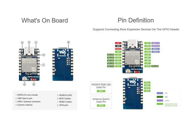 Alt view image 5 of 7 - ESP32-C5 Mini Development Board Equipped with Multi-Protocol 32-bit RISC-V MCU, Supports 5GHz and 2.4GHz Dual-Band Wi-Fi 6, Bluetooth 5 (LE), and IEEE 802.15.4 (Zigbee 3.0 and Thread)