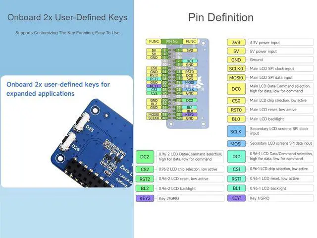 Alt view image 4 of 7 - Triple LCD HAT for Raspberry Pi Zero/Zero W/Zero WH/2B/3B/3B+/4B, Onboard 1.3inch IPS LCD Main Screen, Dual 0.96inch IPS LCD Secondary Screens, 2X User-Defined Keys, SPI Communication