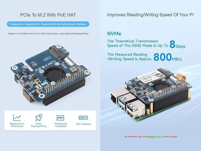 Alt view image 2 of 7 - POE M.2 HAT+ Expansion Board Combines Power Over Ethernet POE HAT and PCIe to M.2 Adapter for Raspberry Pi 5, Support IEEE 802.3af/at Network Standard and M.2 NVME Hard Drives of 2230/2242 Size