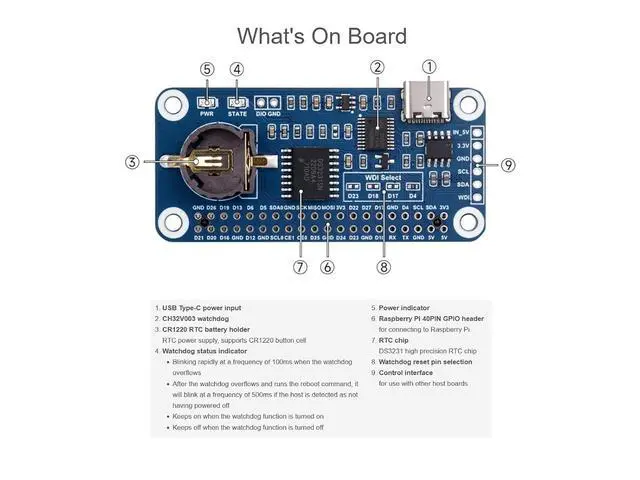 Alt view image 5 of 7 - RTC WatchDog HAT for Raspberry Pi 4B/3B+/3B/2B/Zero W/Zero WH/Zero 2W /Jetson Nano, Onboard DS3231SN High Precision RTC Chip, Real Time Clock, Watchdog, Auto Reset Monitoring, All in One Module