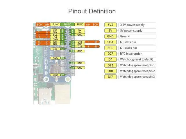 Alt view image 6 of 7 - RTC WatchDog HAT for Raspberry Pi 4B/3B+/3B/2B/Zero W/Zero WH/Zero 2W /Jetson Nano, Onboard DS3231SN High Precision RTC Chip, Real Time Clock, Watchdog, Auto Reset Monitoring, All in One Module