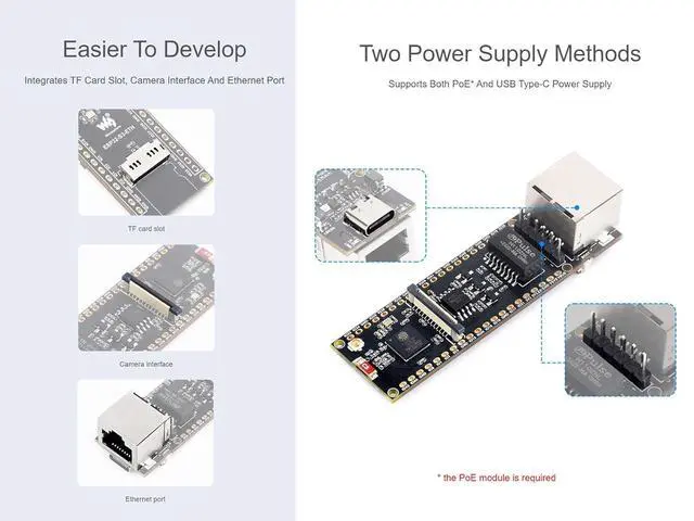 Alt view image 4 of 7 - ESP32-S3 Ethernet Dev Board onboard 10/100Mbps RJ45 ETH Port, Camera Interface, USB Type-C Port, TF Card Slot and PoE Module Header, Wi-Fi & Bluetooth Support, 240MHz Dual Core Processor