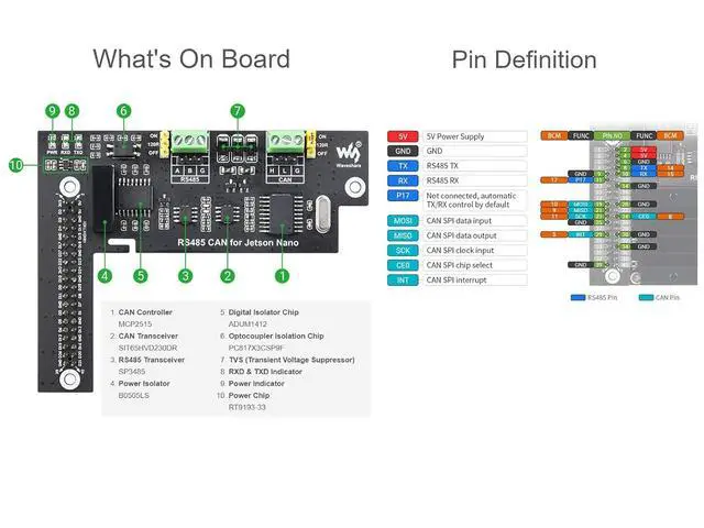 Alt view image 6 of 7 - RS485 CAN Expansion Board for Jetson Nano, Onboard CAN Controller MCP2515 and RS485 Transceiver SP3485, Digital Isolation Circuit Design, Built-in Protection Circuit, Safer Communication