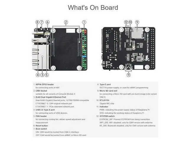 Alt view image 6 of 7 - Mini Dual Gigabit Ethernet Base Board for Raspberry Pi Compute Module 4 CM4, Onboard ETH/Micro SD/USB Interfaces, Suitable for Evaluating the Raspberry Pi CM4 or Being Integrated into End Products