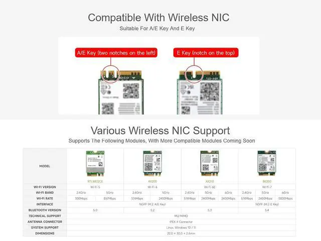 Alt view image 3 of 7 - PCIe to M.2 E Key with PoE HAT Expansion Board for Raspberry Pi 5, Support Various 2230 Size NGFF (M.2 E Key) Wireless NIC, Support Power Over Ethernet, IEEE 802.3af/at PoE Network Standard