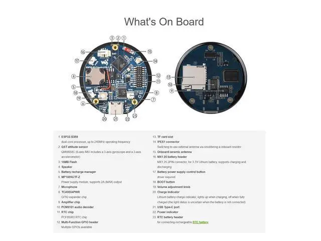 Alt view image 7 of 7 - ESP32-S3 1.46inch LCD Round Touch Display Development Board, 412×412 Pixel, 16.7M Color, Supports Wi-Fi & Bluetooth 5, Onboard 6-Axis IMU, Speaker and Microphone etc. Multiple Interfaces