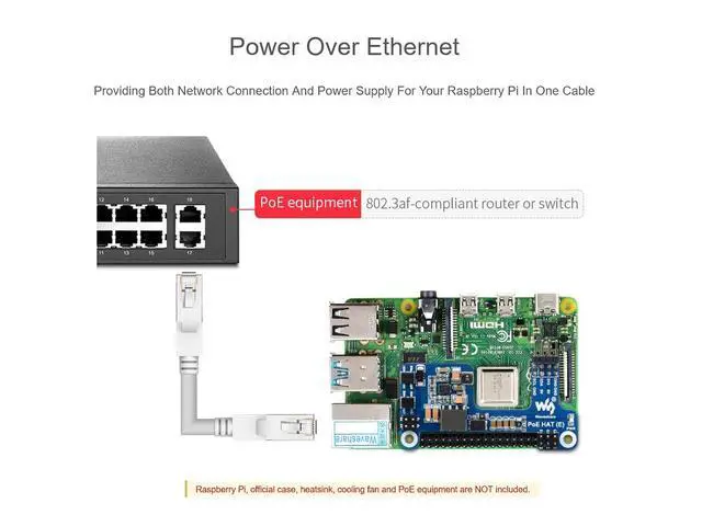 Alt view image 6 of 7 - Power Over Ethernet POE HAT for Raspberry Pi 4B/3B+, IEEE 802.3af-Compliant, Mini POE HAT Supporting Cooling Fan, Compatible with The Raspberry Pi Official Case