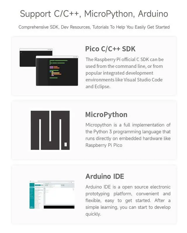 Alt view image 6 of 7 - RP2040-ETH Mini Development Board, RP2040 Ethernet Port Module, Raspberry Pi Microcontroller Development Board, Based On Official RP2040 Dual Core Processor
