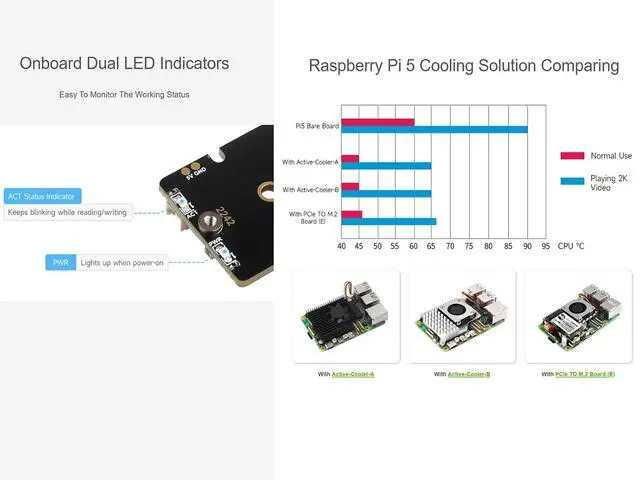 Alt view image 6 of 7 - PCIe to M.2 Adapter Card for Raspberry Pi 5 with Cooling Fan, Compatible with NVMe Protocol M.2 SSD of 2242/2230 Size, Pi 5 NVMe HAT Support PCIe Gen2/3 Mode, 8Gbps Data Rate