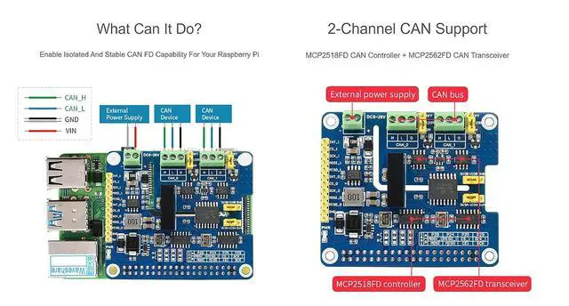 Alt view image 4 of 7 - 2-Channel Isolated CAN Bus FD Expansion HAT for Raspberry Pi, with MCP2518FD CAN Controller and MCP2562FD CAN Transceiver, Supports Original CAN2.0 and CAN FD Protocols, Multi Protection Circuits