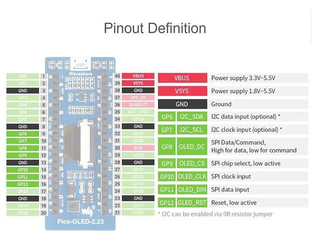 Alt view image 6 of 7 - 2.23inch OLED Display Module for Raspberry Pi Pico, 128×32 Pixel Black/White Display Color Embedded SSD1305 Driver 4-Wire SPI/I2C Interface 3.3V/5V Operating Voltage