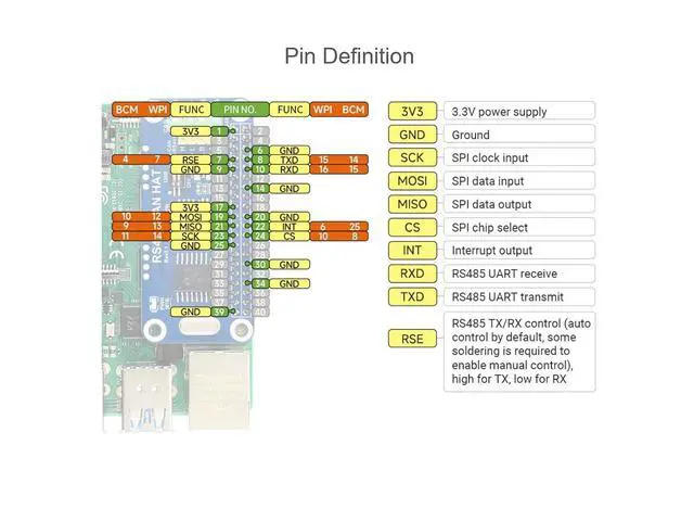 Alt view image 6 of 7 - RS485 CAN HAT for Raspberry Pi 4 3/2/1 Model B B+ A+, Onboard CAN Controller MCP2515 via SPI Interface, Transceiver SN65HVD230 and SP3485, Allow Long-Distance Communication via RS485/CAN Function