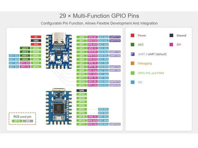 Alt view image 5 of 6 - RP2040 Zero MCU Board with Pre-soldered Pinheader, Pico-Like MCU Board Based on Raspberry Pi Microcontroller RP2040, High Operating Performance, Onboard USB-C Connector, Tiny Size Easy Integration