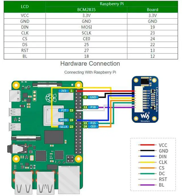 Alt view image 5 of 7 - 1.47inch LCD Display Module for Raspberry Pi, Arduino, STM32, 172x320 Pixels, IPS Screen, 262K RGB Colors, Rounded Corners, 4-Wire SPI Interface, 3.3V / 5V