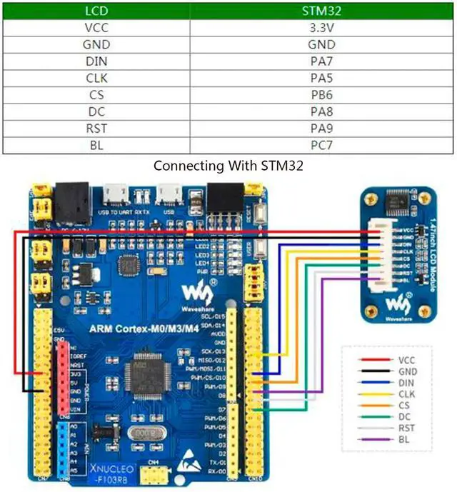 Alt view image 6 of 7 - 1.47inch LCD Display Module for Raspberry Pi, Arduino, STM32, 172x320 Pixels, IPS Screen, 262K RGB Colors, Rounded Corners, 4-Wire SPI Interface, 3.3V / 5V