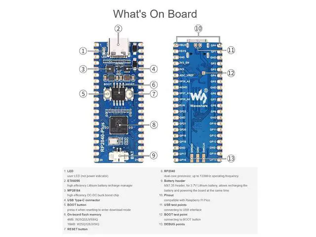 Alt view image 5 of 7 - RP2040-Plus Pico-Like MCU Board Based on Raspberry Pi RP2040 Microcontroller, Dual-core Arm Processor, Onboard 16MB Flash, USB-C Connector (Without Header)