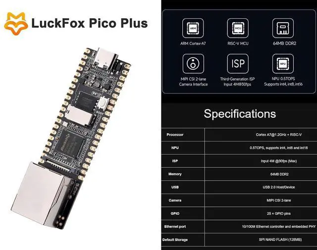 Alt view image 2 of 7 - LuckFox Pico Linux Micro Development Board with Ethernet Port, Based on RV1103 Chip, Integrate ARM Cortex-A7/RISC-V MCU/NPU/ISP Processors, Support MIPI CSI, USB etc.