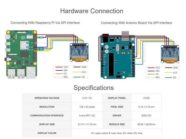 Alt view image 5 of 7 - 0.96inch OLED Display Module for Raspberry Pi/Arduino/STM32, 128×64 Pixels Screen, Upper Yellow & Lower Blue Display Color, 4-Wire SPI / I2C Communication Interfaces, 3.3V / 5V