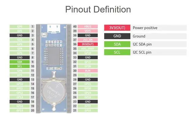 Alt view image 6 of 7 - Precision RTC Module for Raspberry Pi Pico Mini Board, Incorporates High Precision Real-Time Clock Chip DS3231, Uses I2C Bus for Communication, with Female Pin Header Stackable Design