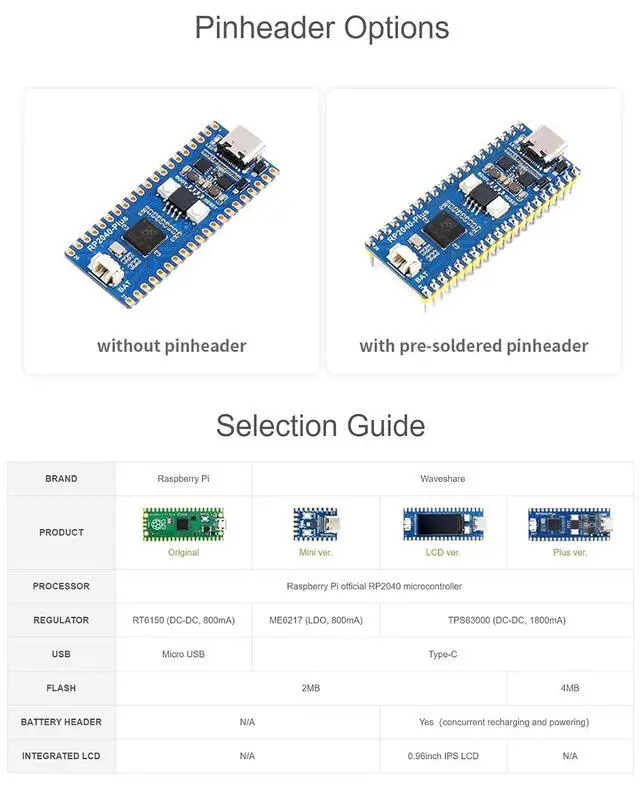 Alt view image 7 of 7 - RP2040-Plus with Header, Pico-Like MCU Board Based on Raspberry Pi RP2040 Chip, Dual-core Arm Processor, Onboard 4MB Flash, USB-C Connector, Recharge Header, and Higher Current DC-DC Chip