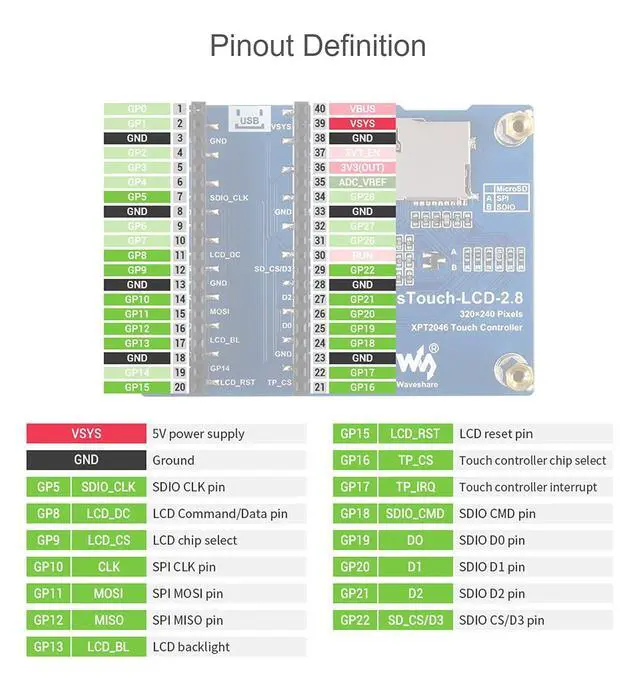 Alt view image 6 of 7 - 2.8 inch Touch Display Module for Raspberry Pi Pico, 2.8" SPI IPS LCD, 320×240 Touch Screen, 262K Colors, Resistive Touch Controller XPT2046, ST7789 Driver, Clear and Colorful Displaying Effect