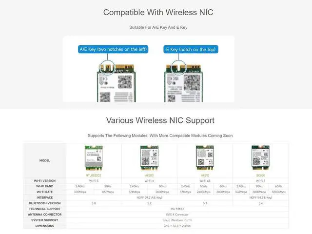 Alt view image 4 of 7 - PCIe to M.2 E KEY HAT for Raspberry Pi 5, Compatible with Various 2230 Size NGFF (M.2 E Key) Wireless NICs, Support PCI-E×1 Gen2 or Gen3 Mode, Support USB Bluetooth Connection, HAT+ Standard