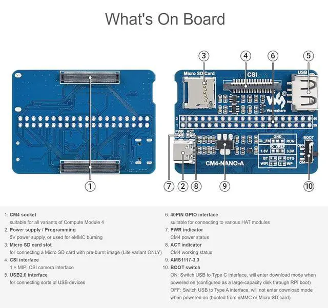 Alt view image 5 of 7 - Nano Base Board (A) for Raspberry Pi Compute Module 4, Same Size as CM4, with 1× Raspberry Pi 40PIN GPIO, 1× USB 2.0 Type A, 1× MIPI CSI-2 Port, 5V/ 2.5A USB Type C Power Supply Interface