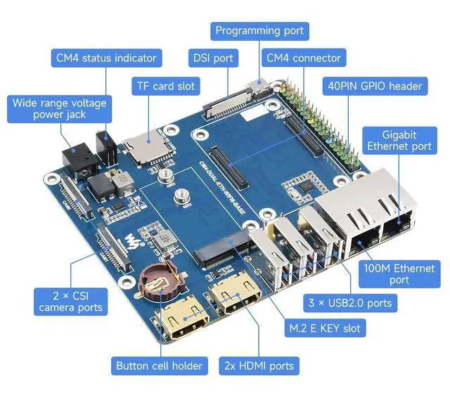 Alt view image 3 of 7 - WIFI6 Dual Ethernet Base Board for Compute Module 4, Compatible with WiFi AX210 & AX200 Module,Onboard Gigabit Ethernet RJ45 Connector x1, 100M Ethernet RJ45 Connector x 1,CSI-2 Camera Port x2,etc