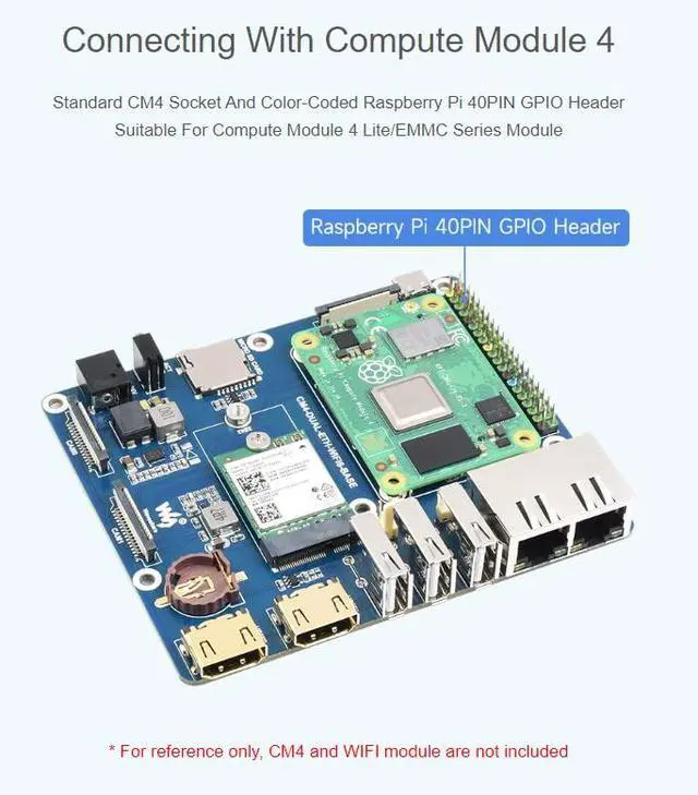 Alt view image 4 of 7 - WIFI6 Dual Ethernet Base Board for Compute Module 4, Compatible with WiFi AX210 & AX200 Module,Onboard Gigabit Ethernet RJ45 Connector x1, 100M Ethernet RJ45 Connector x 1,CSI-2 Camera Port x2,etc