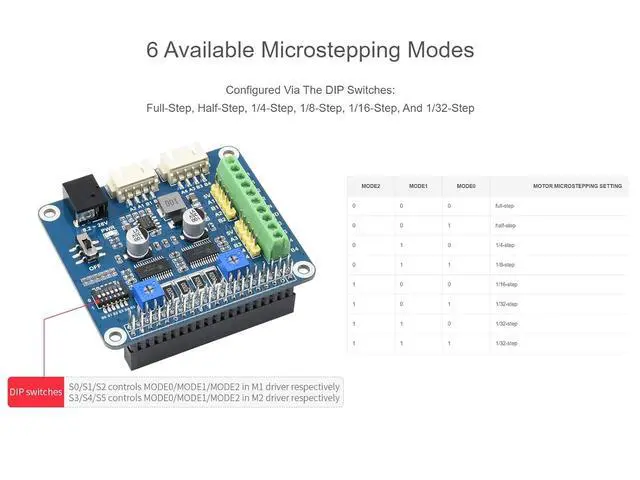 Alt view image 4 of 7 - Stepper Motor HAT (B) for Raspberry Pi/Jetson Nano, Dual HR8825 Motor Controller IC, Up to 1/32 Microstepping, Blue