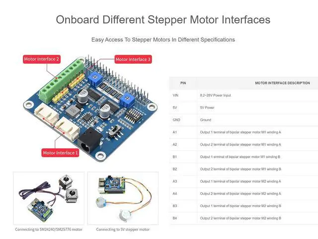 Alt view image 5 of 7 - Stepper Motor HAT (B) for Raspberry Pi/Jetson Nano, Dual HR8825 Motor Controller IC, Up to 1/32 Microstepping, Blue