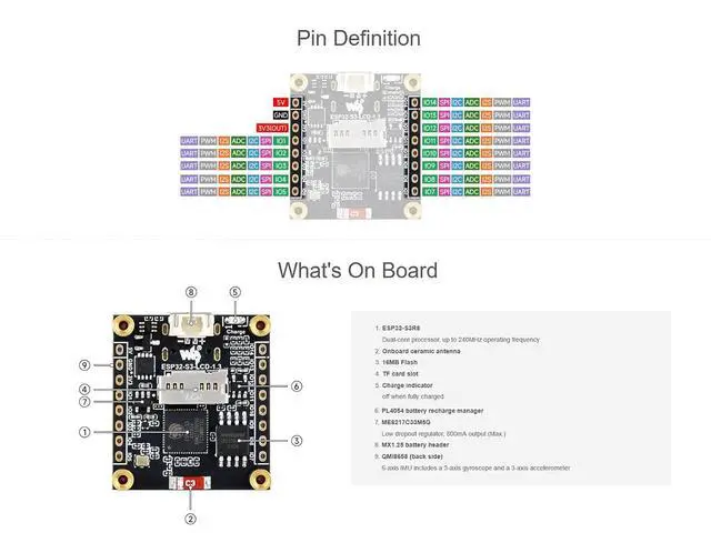 Alt view image 5 of 6 - ESP32-S3 1.3inch Display Development Board, with Onboard 1.3inch LCD 240×240 Pixels 262K Color Display, Built-in ST7789V2 Display Driver Chip and 6-Axis IMU, Supports 90° Hardware Rotation