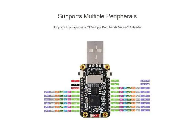 Alt view image 4 of 7 - ESP32-S3 Development Board with 1.47inch LCD Screen 172×320 262K Color Display, Support 2.4GHz WiFi & Bluetooth 5, Dual-core Processor up to 240MHz Frequency, Built-in RGB LED
