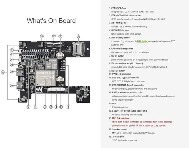 Alt view image 6 of 7 - ESP32-P4 Smart 86 Box Development Board Adopt ESP32-P4-Core and ESP32-C6 Wi-Fi 6/BT Module, Onboard 4inch LCD 720×720 Pixel Touch Display, with MIPI-CSI, MIPI-DSI, USB 2.0 OTG, ETH Port, etc.
