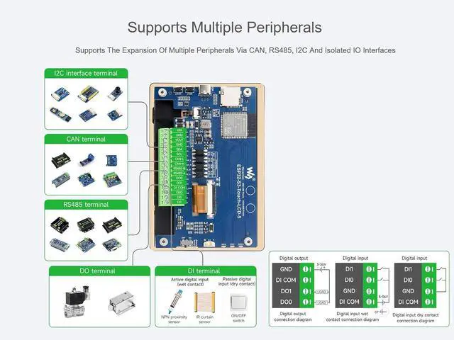 Alt view image 5 of 7 - ESP32-S3 Microcontroller Dev Board onboard 5inch Capacitive Touch Screen, 1024x600 RGB LCD 5-Point Touch Display, Dual-Core Processor up to 240MHz Frequency, Support Wi-Fi & Bluetooth
