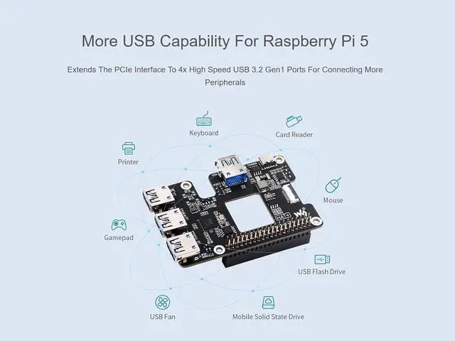 Alt view image 4 of 7 - PCIe to USB 3.2 Gen1 HAT for Raspberry Pi 5, PCIe to USB HUB, Onboard 4X USB 3.2 Gen1 Expanded Ports, PCI-E×1 Gen2 Mode, Support USB Power Control, Driver-Free, Plug and Play