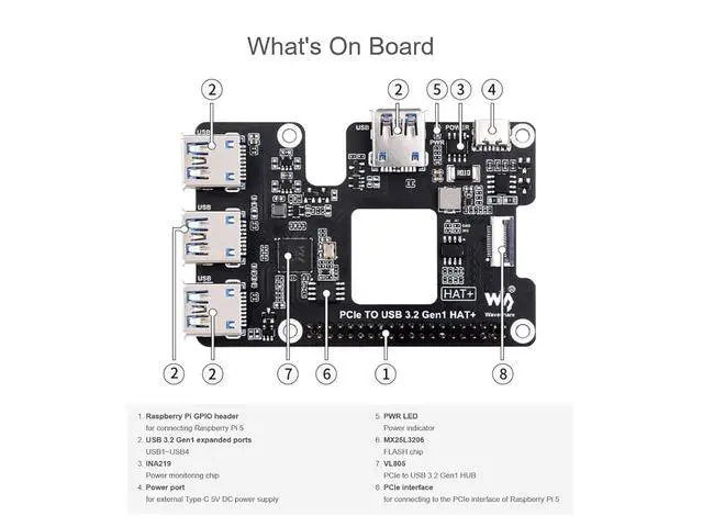 Alt view image 6 of 7 - PCIe to USB 3.2 Gen1 HAT for Raspberry Pi 5, PCIe to USB HUB, Onboard 4X USB 3.2 Gen1 Expanded Ports, PCI-E×1 Gen2 Mode, Support USB Power Control, Driver-Free, Plug and Play