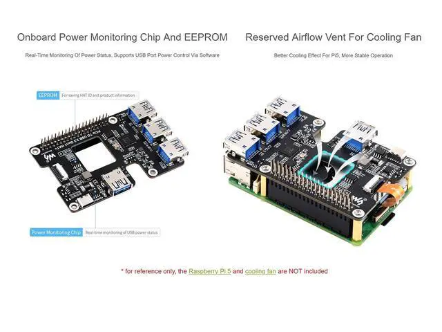 Alt view image 5 of 7 - PCIe to USB 3.2 Gen1 HAT for Raspberry Pi 5, PCIe to USB HUB, Onboard 4X USB 3.2 Gen1 Expanded Ports, PCI-E×1 Gen2 Mode, Support USB Power Control, Driver-Free, Plug and Play