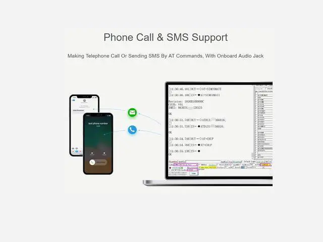 Alt view image 4 of 7 - R800C GSM GPRS HAT for Raspberry Pi Zero/Zero W/Zero WH/2B/3B/3B+/4B and Jetson Nano, Support 2G Communication, Phone Call, SMS, GPRS, TCP/IP, DTMF, HTTP, FTPl, etc.