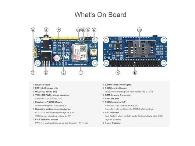 Alt view image 5 of 7 - R800C GSM GPRS HAT for Raspberry Pi Zero/Zero W/Zero WH/2B/3B/3B+/4B and Jetson Nano, Support 2G Communication, Phone Call, SMS, GPRS, TCP/IP, DTMF, HTTP, FTPl, etc.