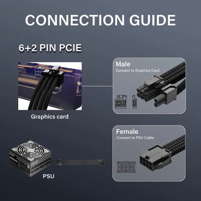 Alt view image 2 of 5 - 2PCS ATX 8PIN Famale to ATX 8PIN(6+2) Male Black Extension Cable Adaptor for PC Build High-End GPU Cable Layout - 30cm/11.8 in. (Black)
