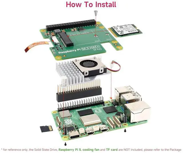Alt view image 7 of 7 - Official Pi PCIe to M.2 HAT for Raspberry Pi 5, HAT + Standard, Supports NVMe Protocol M.2 Solid State Drive 2230/2242 High-Speed Reading/Writing