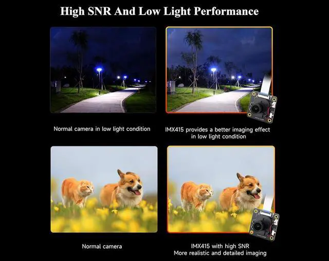 Alt view image 4 of 6 - IMX415-98 IR-Cut 8MP Camera IMX415 Sensor 98° FOV, Suitable for Face Recognition, Road Marking Recognition and License Plate Recognition AI Intelligent Applications, etc.