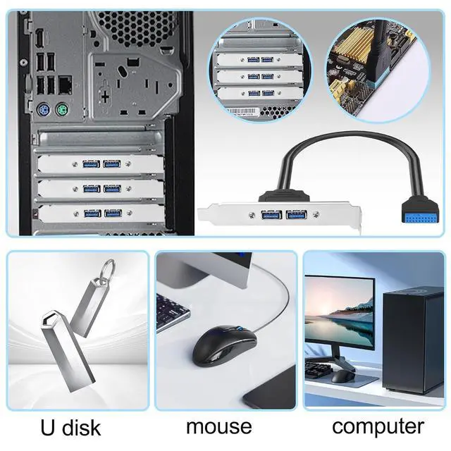 Alt view image 7 of 7 - USB 3.0 Rear Panel Bracket Expansion Cable, 20P-19PIN to Dual USB 3.0 Port Plate with Cable Management, High/Low Profile Bracket for Desktop PC Motherboard