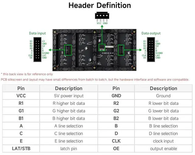 Alt view image 4 of 6 - 2048 RGB Full-Color LED Matrix Panel, 4mm Pitch, 64×32 Pixels, Compatible with Raspberry Pi 5/4B/Zero 2W/Zero/Pico 2W /Pico, Support Adjustable Brightness, Chainable, Displaying Text, Animation